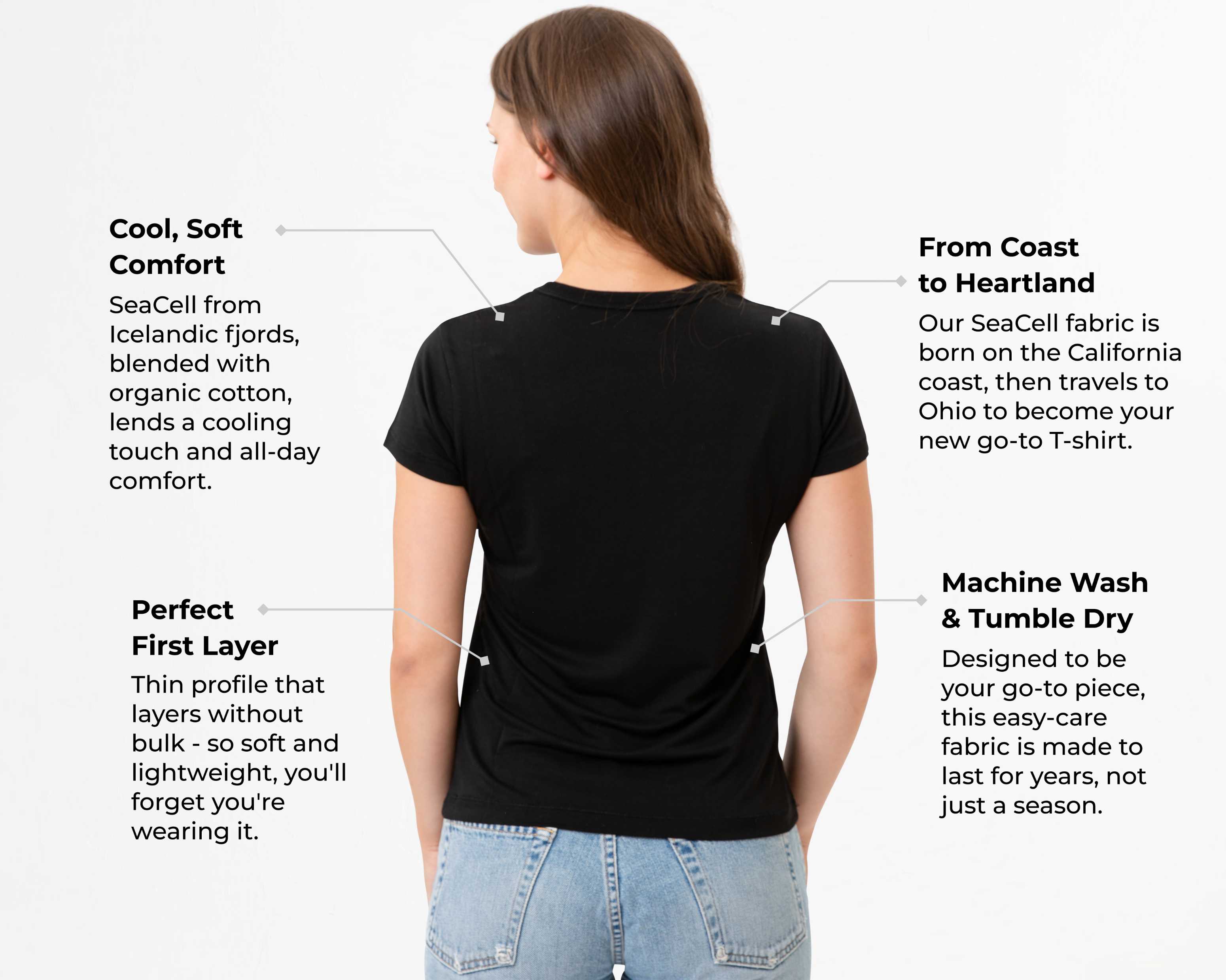 T-Shirt Presale