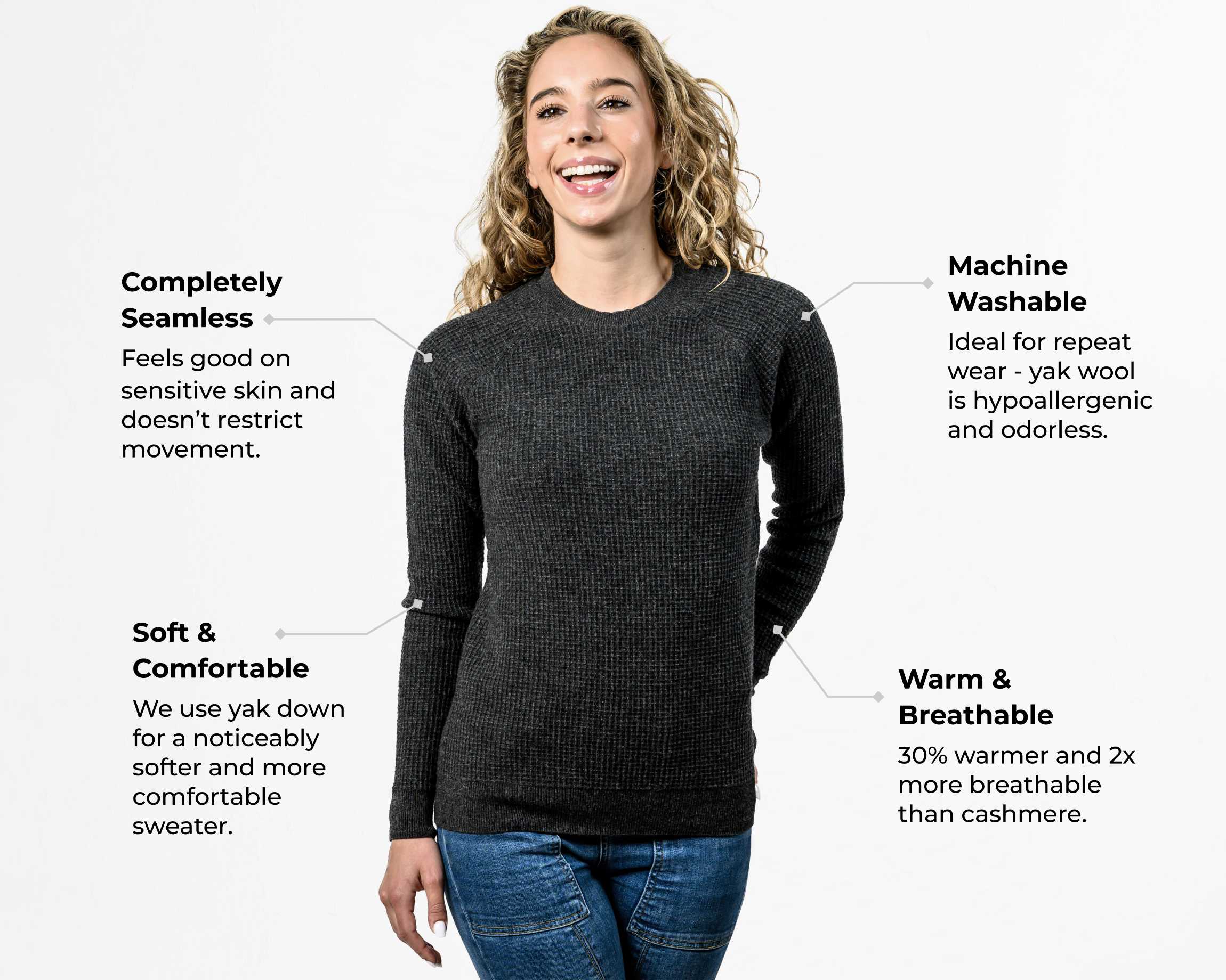 All-Season Thermal